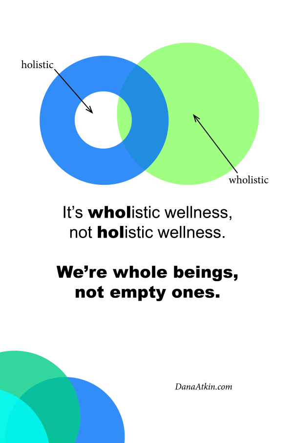 Dana Atkin Kinesiology Wholistic Wellness