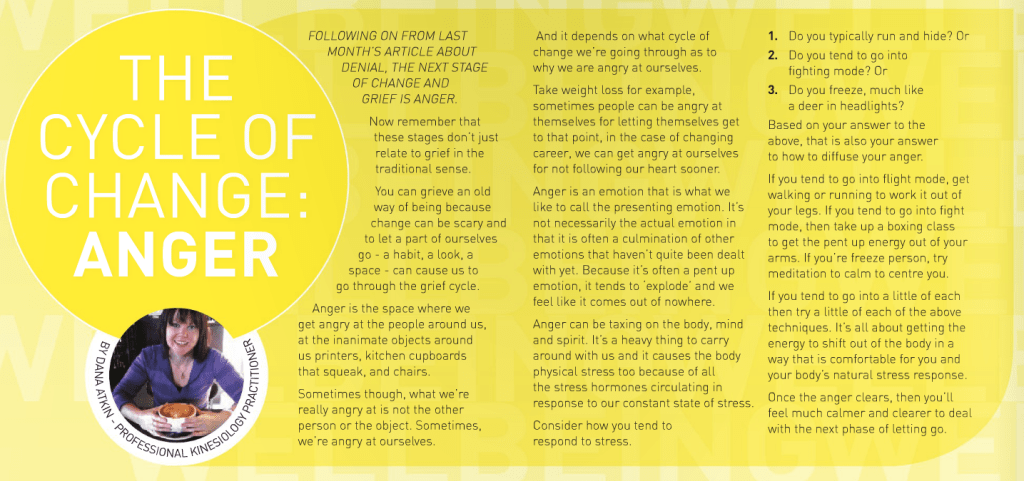 The Cycle of Change Anger Kinesiology Dana Atkin